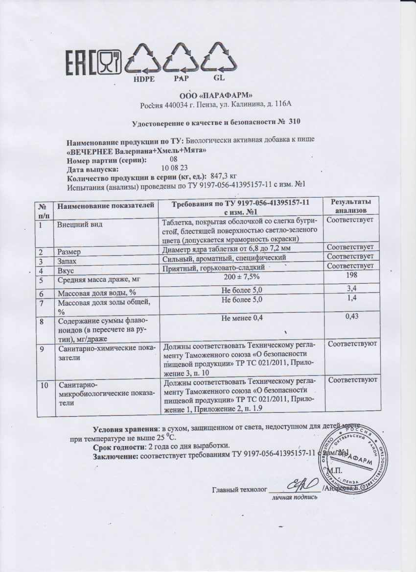 Паспорт №082023
